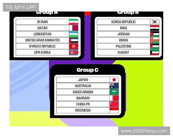 2026年美加墨世界杯全面解析：赛事时间、赛程安排与参赛球队预测