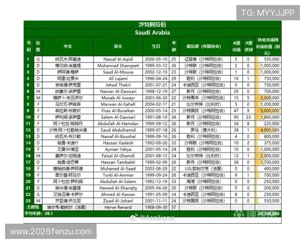 2026美加墨世界杯揭幕战精彩战术解析与比赛策略分享