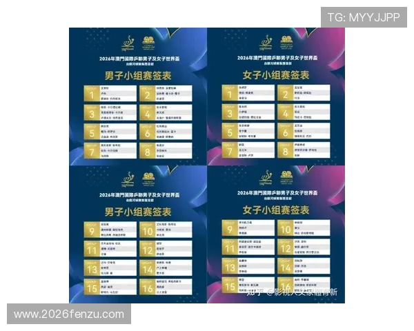 世界杯48队参赛最新规则详解全面解析未来赛制变化与影响分析