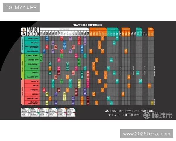 2026年世界杯亚洲区预选赛详细赛程安排及最新比赛时间表全解析