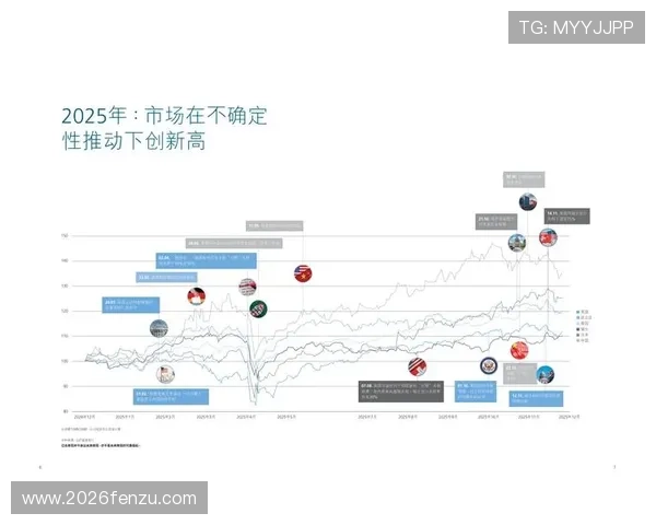 2026年世界杯举办地选择背后的国际合作与发展战略分析