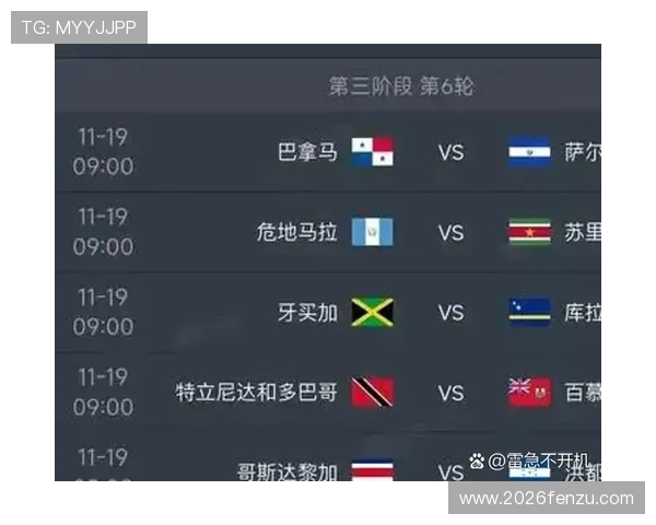 2026年世界杯扩军规则实施时间及未来赛事组织安排的详细解读