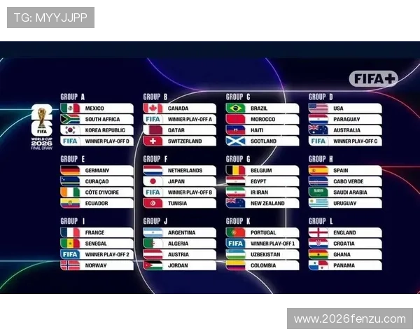 2026年世界杯未来趋势:足球技术革新、赛事影响力扩大与全球足球发展