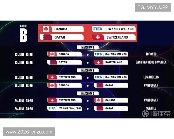 2026年世界杯赛程时间表最新信息,确保球迷不错过任何精彩赛事