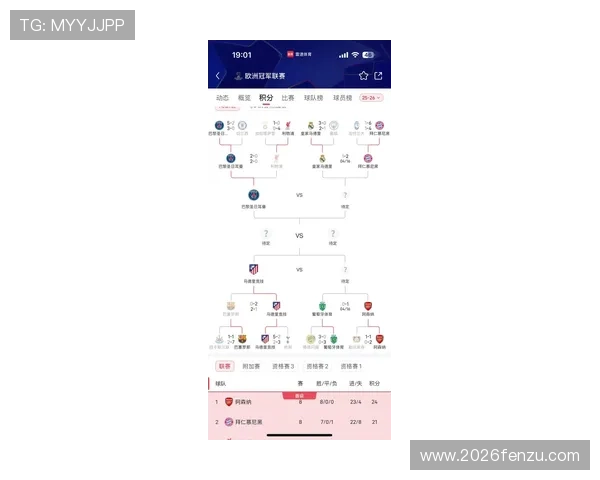 美加墨世界杯亚洲区名额分配最新政策解读与专家深度分析