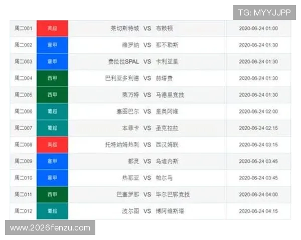 2026年世界杯突尼斯对阵日本比赛赔率及胜负概率详解