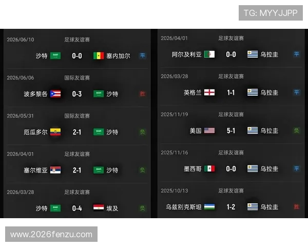2026年世界杯沙特对乌拉圭比赛赛程公布及比分预测专家解析