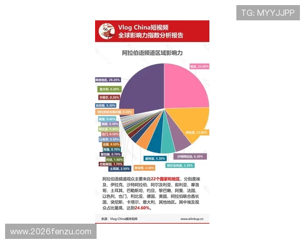 2026年法国与塞内加尔世界杯比赛数据详解及赛场表现分析报告